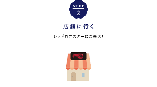 STEP2 店舗に行く